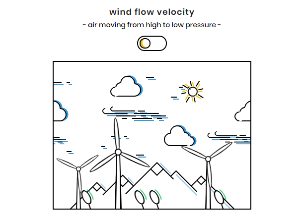 How to Realize CSS3 Wind Speed Switching Scene Animation